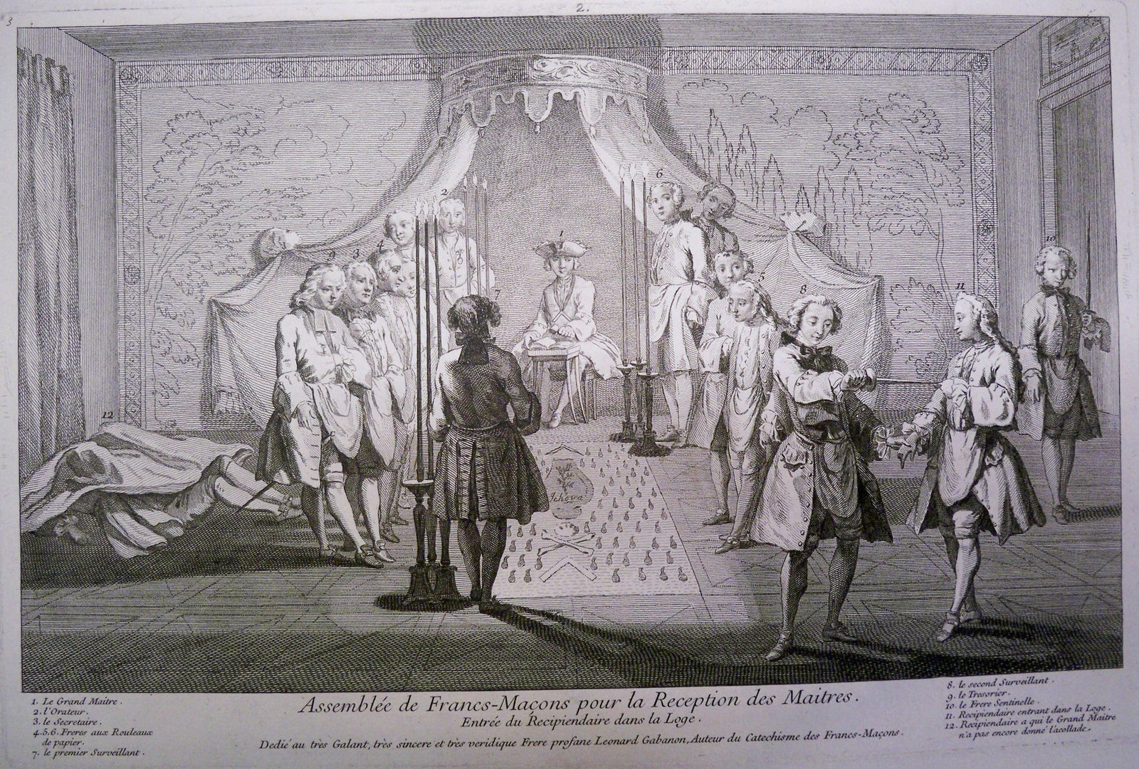 Grabado de una logia masónica francesa del siglo XVIII